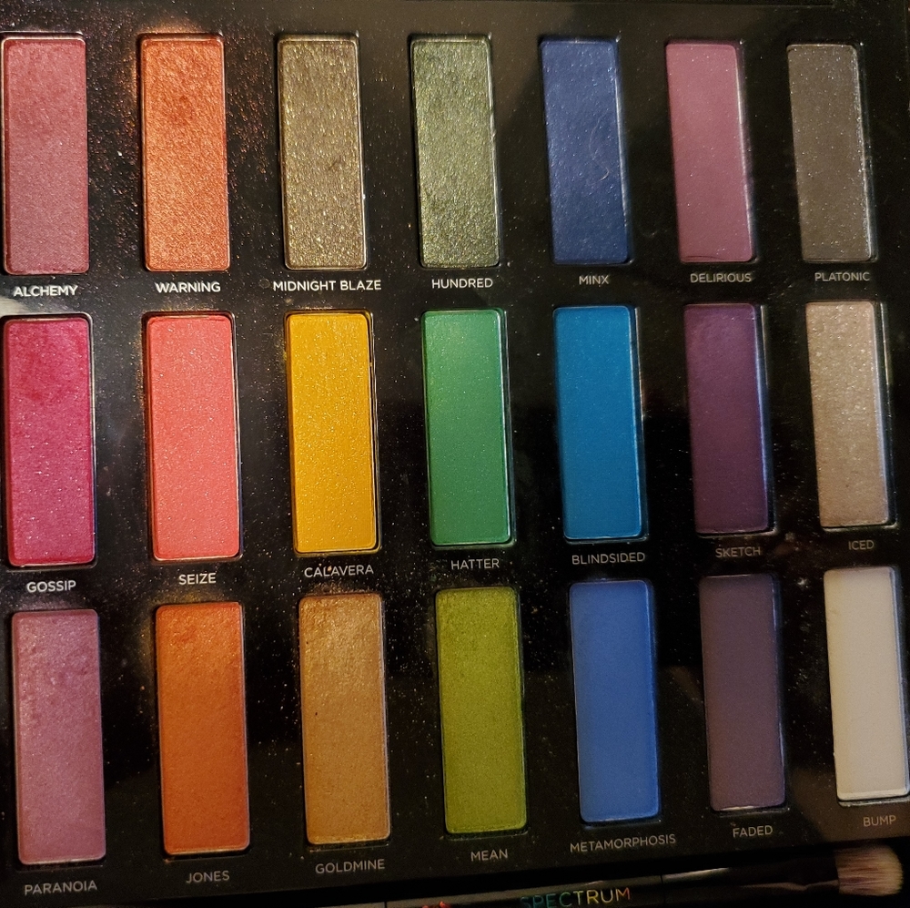 Urban Decay Full Spectrum Eyeshadow Palette
